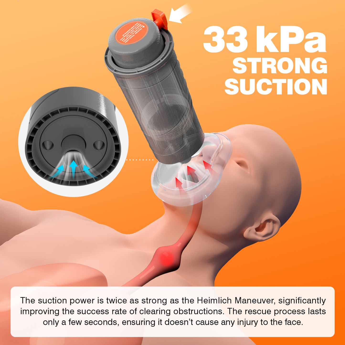 Sonmol Automatic Anti Choking Device with 3 Masks, Wall Mount Included