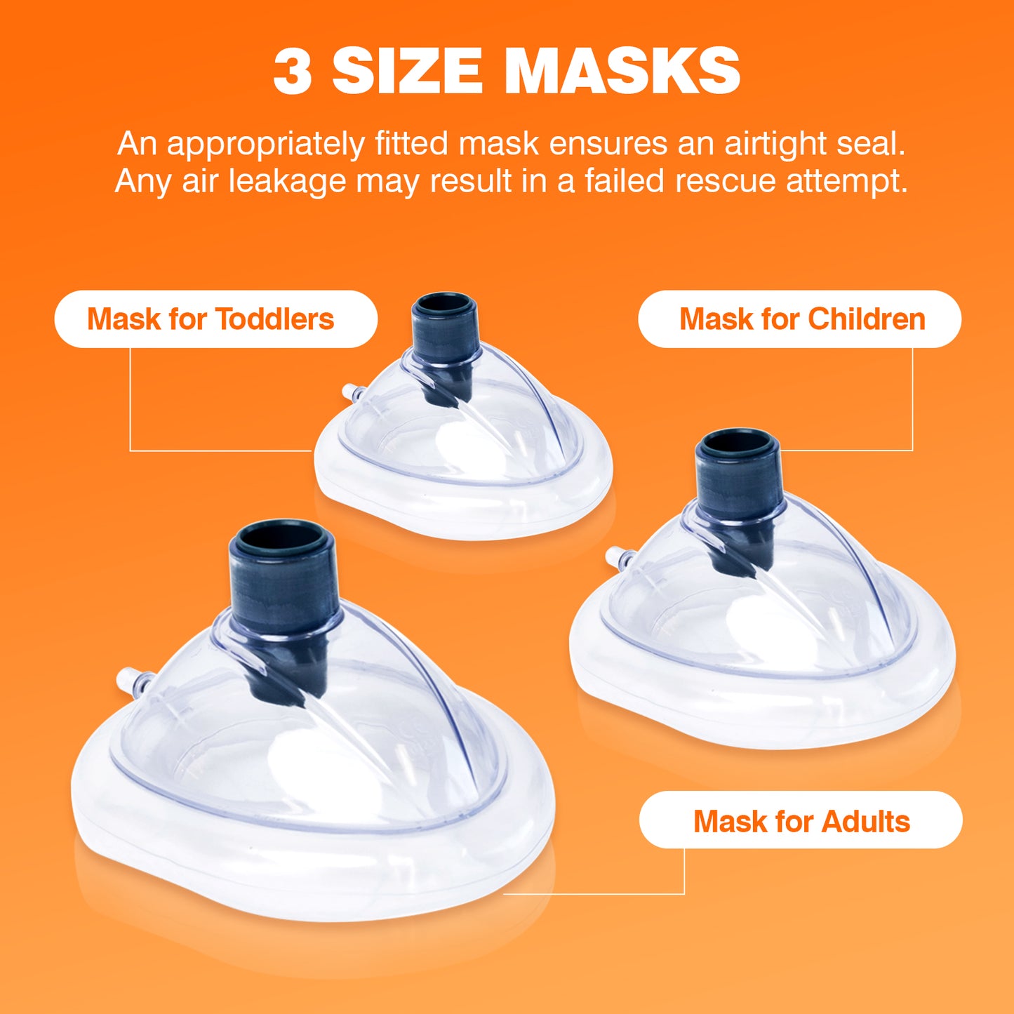Sonmol Automatic Anti Choking Device with 3 Masks, Wall Mount Included