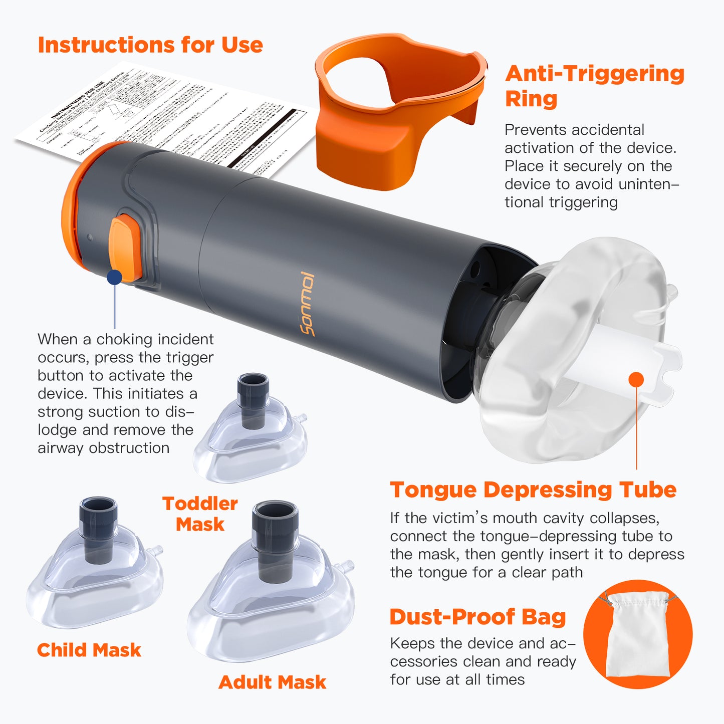 Sonmol Automatic Anti Choking Device with 3 Masks, Smaller & Lightler